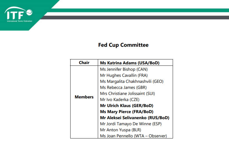 FED CUP COMITEE